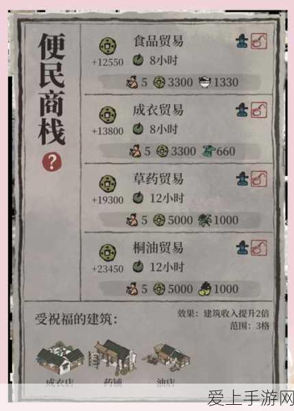 探秘森林树脂获取秘籍，独家攻略大放送