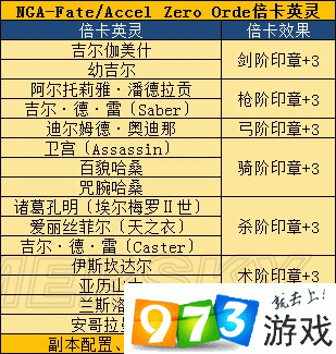 手游界新风向，揭秘游戏内应变计技术测量范围与精度标准