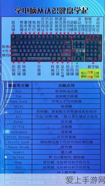 手游资讯，京东智慧物流跨界赋能，手游城市数智化竞赛新篇章
