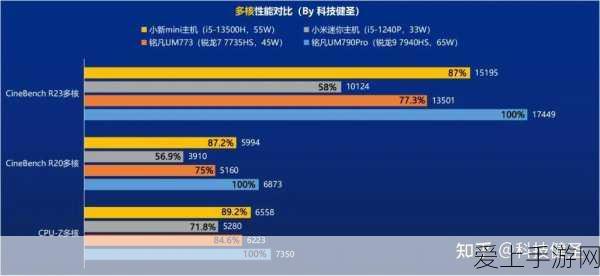 王者荣耀S29赛季战令皮肤宝箱揭秘，珍稀皮肤等你来拿！