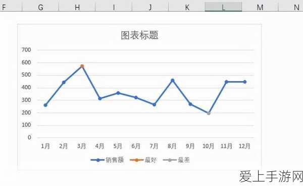 崩坏星穹铁道深度攻略，高效完成永别了丹枢大人任务全解析