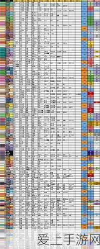 手游界新动向，三星与台积电携手研发HBM4，将如何影响未来游戏体验？