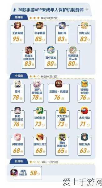 少女前线，M16A1角色全解析及高效获取策略