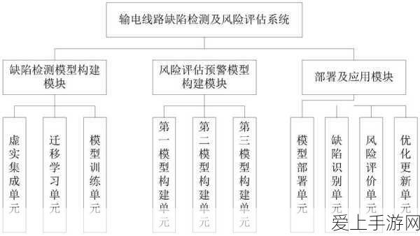 智慧工地APP，公路建设项目管理的数字化革命