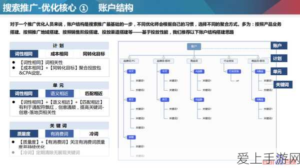 崩坏，星穹铁道神兵利器锻造全攻略，解锁最强战力顺序！