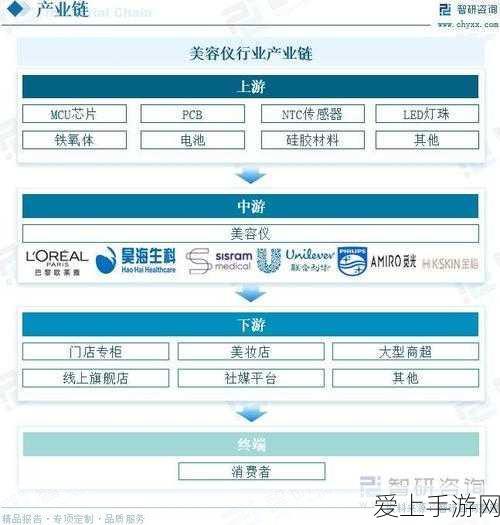 高能手办团异闻笔录，夜半哀歌完美通关秘籍