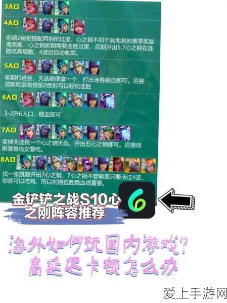 手游硬件新趋势，电子烟PCBA技术或将引领游戏手柄升级革命