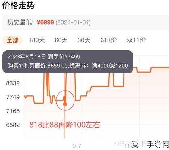 射雕手游深度揭秘，马钰心仪之礼大猜想，解锁师徒情深新篇章