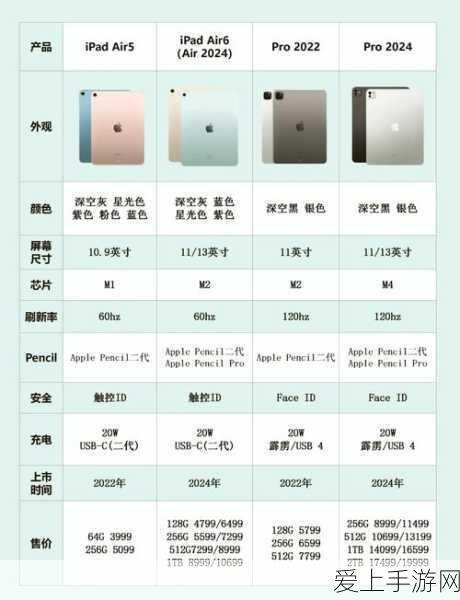 小米YU7 SUV手游旗舰机震撼发布，雷军亲自站台揭秘亮点！
