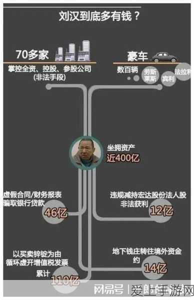 小米YU7 SUV手游旗舰机震撼发布，雷军亲自站台揭秘亮点！
