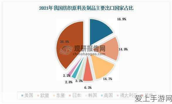 绝区零以太虚境第 2 天程序群通关秘籍大揭秘
