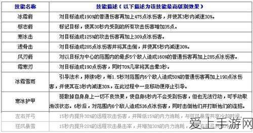 原神恒动械画第五关攻略，解锁机械迷宫的终极奥秘