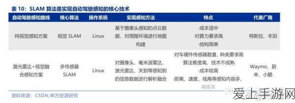 手游圈新动向，新东方转型手游领域，董宇辉全资持股公司完成工商变更