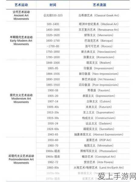 爱江山更爱美人手游，傲霜永绽活动超值兑换秘籍
