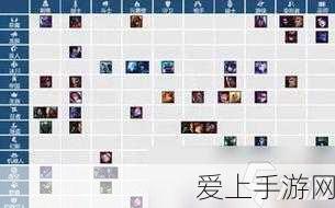 黑暗之魂重制版，珍稀物品收集大赛全攻略，解锁隐藏宝藏！
