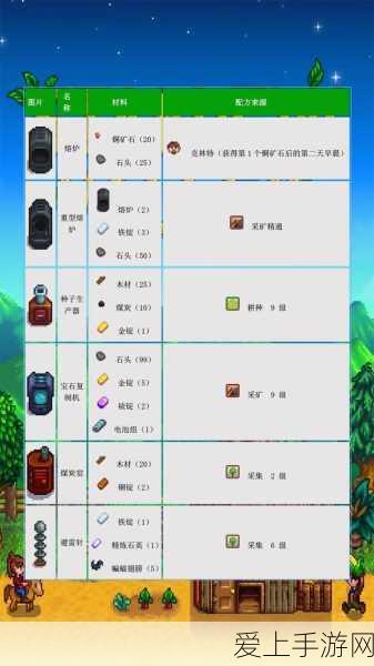 创世战车新玩法揭秘，粉碎机散弹枪战术深度剖析与实战技巧