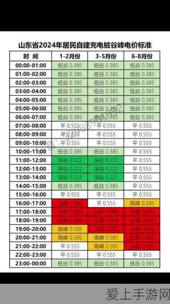 球球大作战，揭秘心之魔杖高效刷取策略与实战技巧
