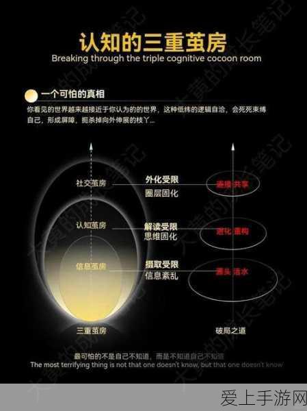 手游界新飞跃，空客混血飞行器灵感手游半空奇缘震撼发布