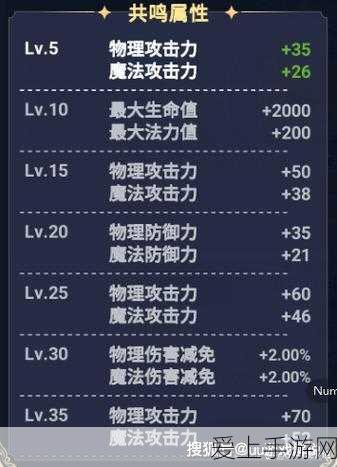 FGO五周年庆典，全新OP震撼发布，咕哒子与咕哒夫共现最帅瞬间！