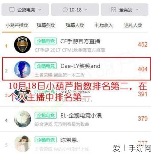 暗黑破坏神不朽，全面解析装备等级，助你称霸暗黑世界