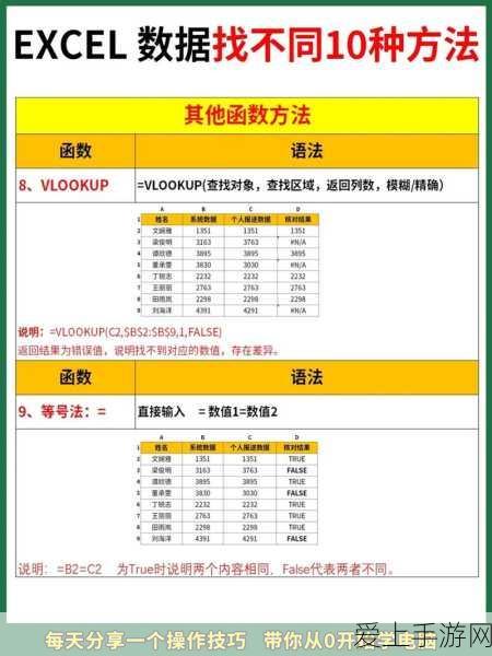 无畏契约新特工登场时间大揭秘，精彩细节抢先看！