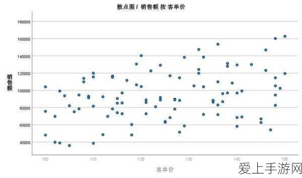 崩坏3深度攻略，神恩颂歌毕业装备精选指南，打造无敌阵容！