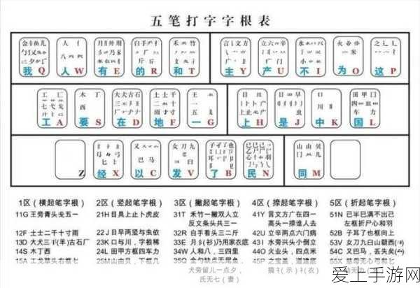 魔兽世界地心之战，全面解析高端配置需求，畅享史诗级冒险！