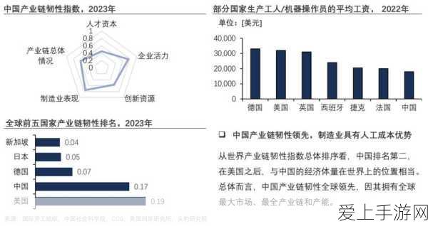 秦时明月手游，妙法阴阳布局秘籍大公开