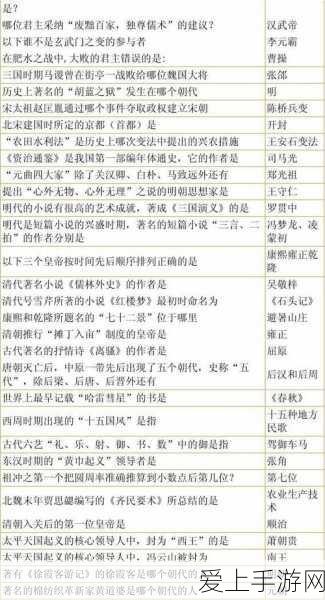 王者荣耀，狄仁杰柯南联动皮肤震撼登场，限时上线日期揭晓！