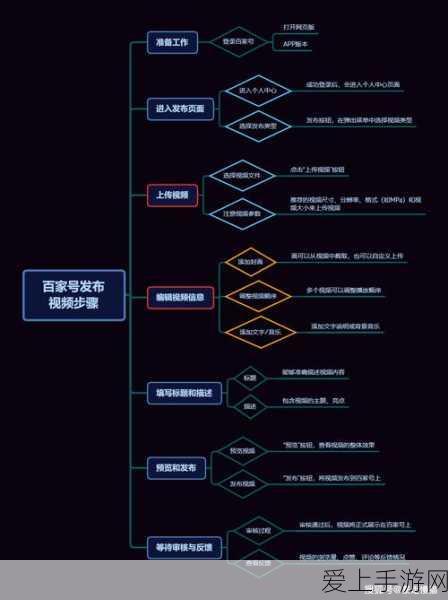 火影忍者手游五月签到忍者精选指南，三选一策略大揭秘
