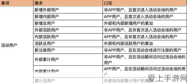 FGO手游深度解析，赫费斯提翁职阶揭秘及战斗策略