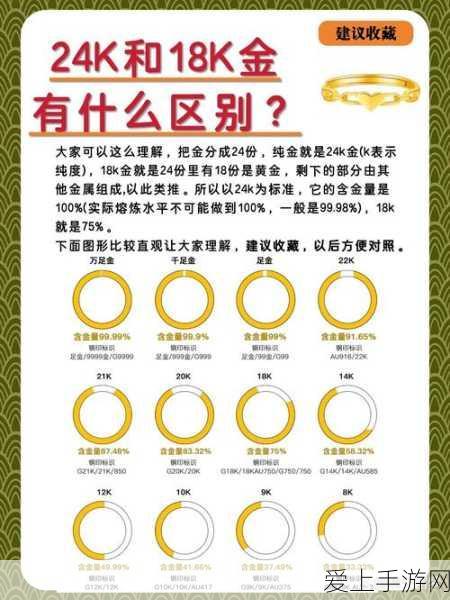 C 罗与梅西世界杯之旅的震撼对比