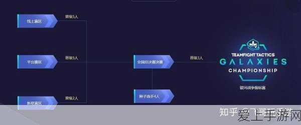 归龙潮新玩法深度剖析，无常技能实战策略与竞技场制胜秘籍