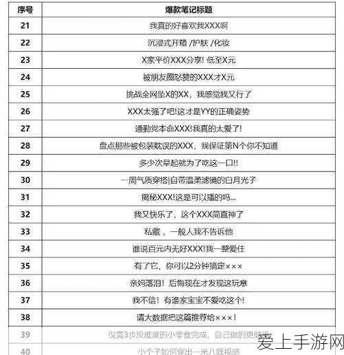 掌握我的世界巫术MOD，揭秘魔法世界的深度入门教程与实战技巧