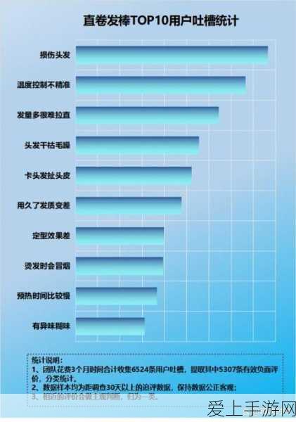 梦幻西游揭秘，摇钱树苗下线后的神秘归宿
