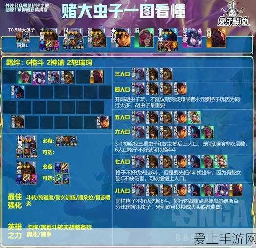 最强祖师，解锁结为道侣的绝妙法门