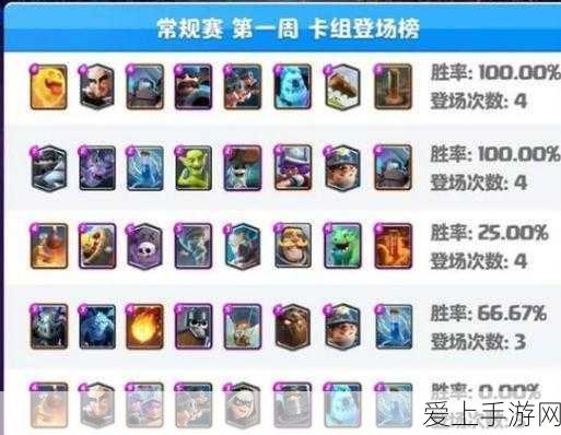 探秘仙山小农，农作物贡献率的秘密排序