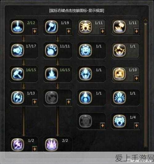 手游界新风向，打造高效数据中台，驱动游戏研发新飞跃
