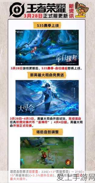 植物大战僵尸2高手攻略，解锁制胜技巧，畅享无尽乐趣