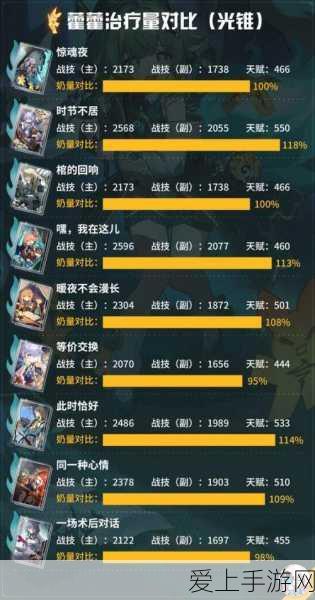 机械师曙光16Pro震撼升级！全新配置燃爆游戏战场