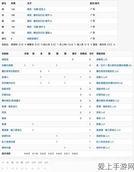 魔镜物语小鸭心愿第二章，终极通关秘籍大揭秘