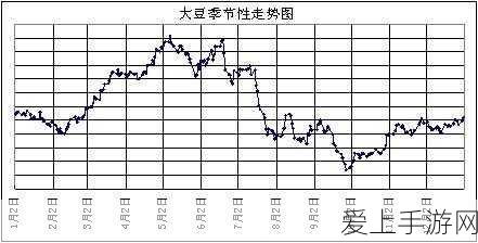 手游硬件故障解决秘籍，pFC电感电流异常全攻略