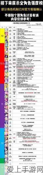 棕色尘埃2仅限国际服？全面解析与最新动态
