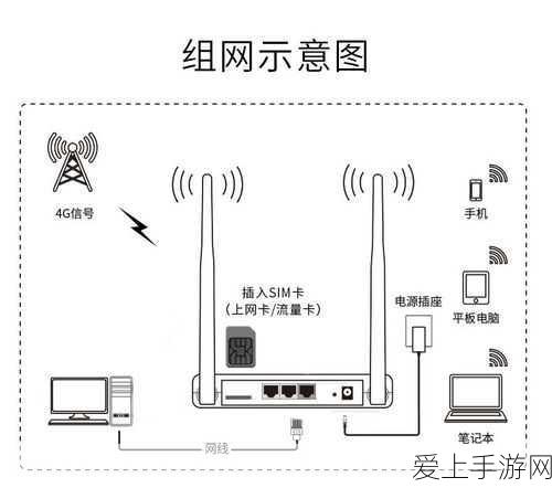 索尼PS5 Pro惊现画面瑕疵，玩家体验受影响，官方紧急回应