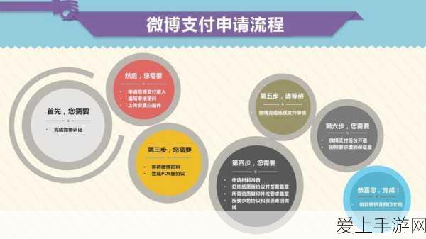 和平精英巅峰赛战队组建全攻略，解锁高手对决新篇章