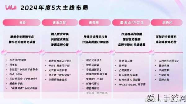 手游圈新潮流，家电纸板箱成隐形宝藏，二手交易热翻天，你错过了吗？