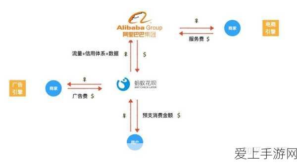 掌控月华千金 畅玩
