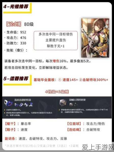 无期迷途深度解析，澈的烙印搭配策略大揭秘