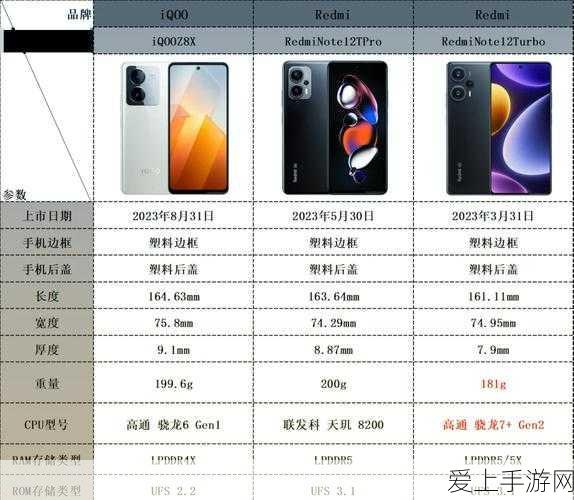 咒术回战手游新版本爆料，幻影夜行开启咒术对决新篇章