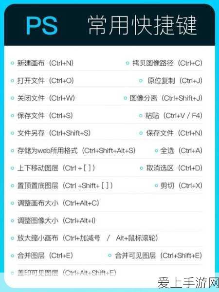 碧蓝航线深度解析，柴郡角色培养价值全揭秘